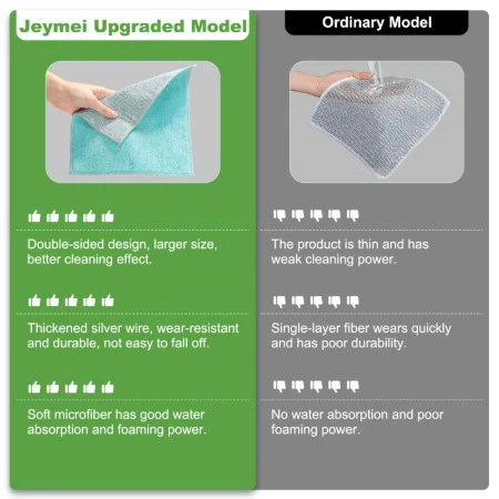 10pcs Microfiber Blue-07 10pcs Microfiber Blue-07